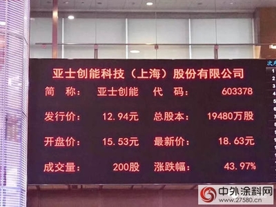 亚士创能登陆上交所主板 开启“百年亚士”战略新篇章，重塑金融中介服务标杆