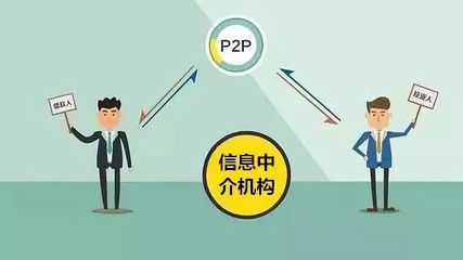 首例涉比特币侵权纠纷宣判背后,看互联网金融都经历了什么?